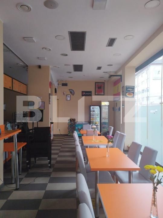 Spațiu comercial de vânzare Complex Studentesc - 140141SVC | BLITZ Timișoara | Poza11