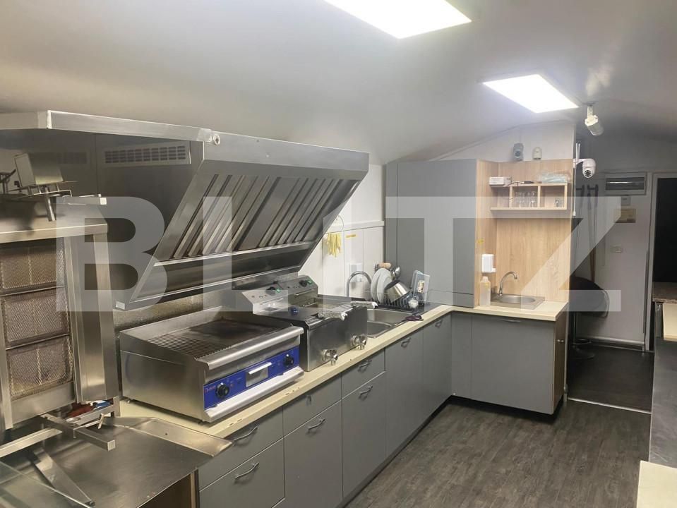 Spațiu comercial de vânzare Cetatii - 140146SVC | BLITZ Timișoara | Poza8