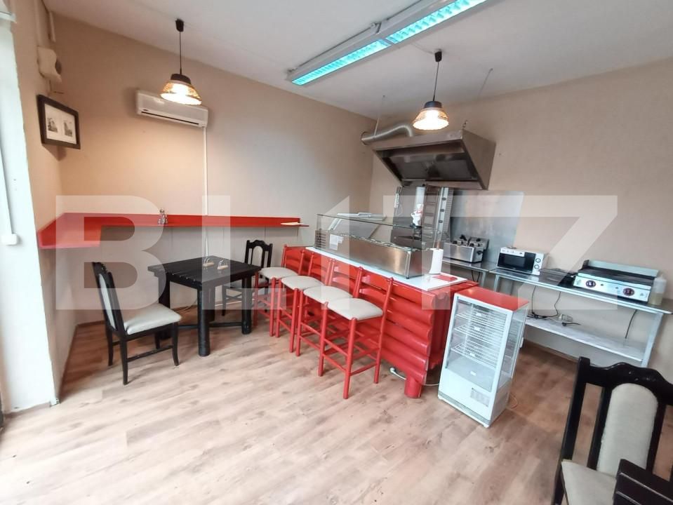 Spațiu comercial de vânzare Sagului - 140420SVC | BLITZ Timișoara | Poza2