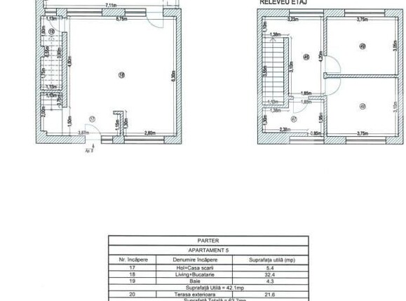 Apartament de vânzare 3 camere Dumbravita - 144557AV | BLITZ Timișoara | Poza1