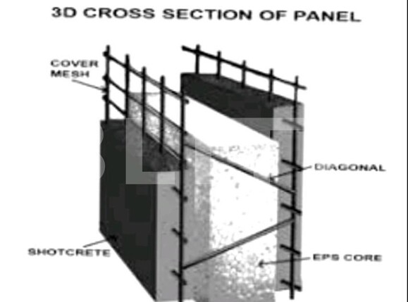 Casa de vânzare 5 camere Sacalaz - 149222CV | BLITZ Timișoara | Poza6