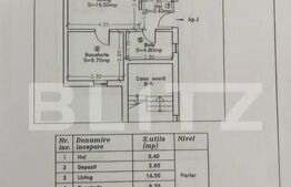 Apartament 1 camera,35 mp utili,Giroc,langa Hotel IQ