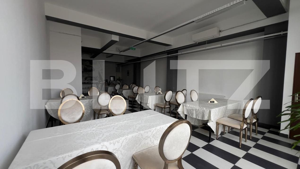 Spațiu comercial de închiriat Semicentral - 159012SIC | BLITZ Timișoara | Poza3