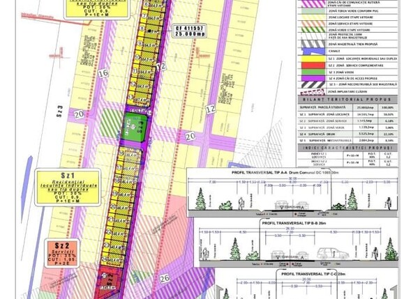 Teren de vânzare Giarmata - 159458TV | BLITZ Timișoara | Poza1