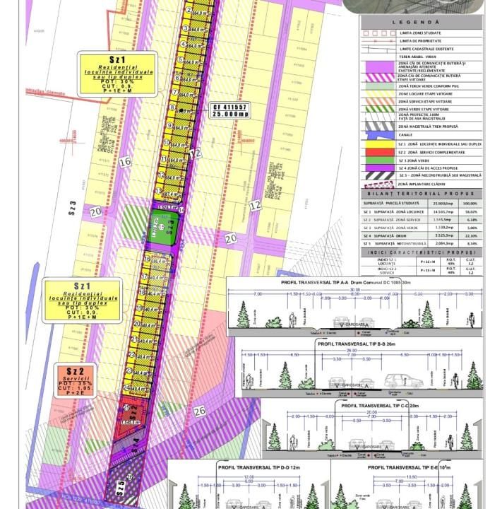 Teren de vânzare Giarmata - 159458TV | BLITZ Timișoara | Poza1