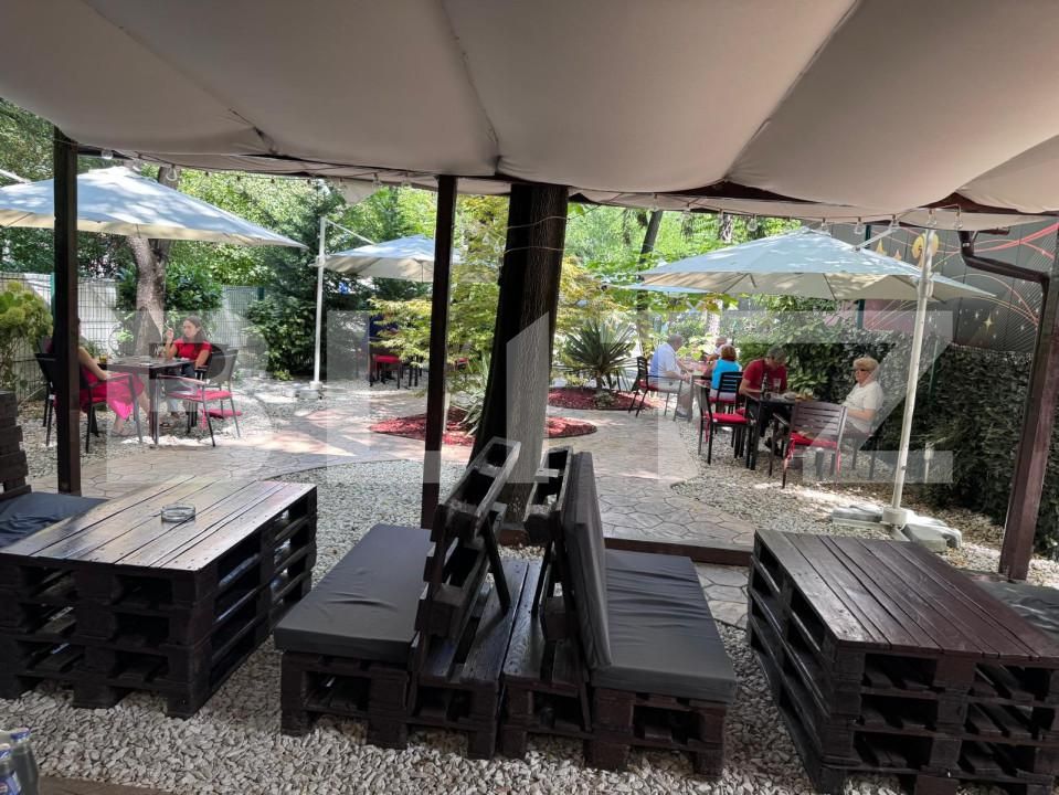 Spațiu comercial de vânzare Gheorghe Lazar - 159979SVC | BLITZ Timișoara | Poza3