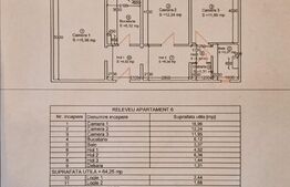 Apartament 3 camere, 64,25 mp, decomandat, etaj 1, zona-Iulius Mall