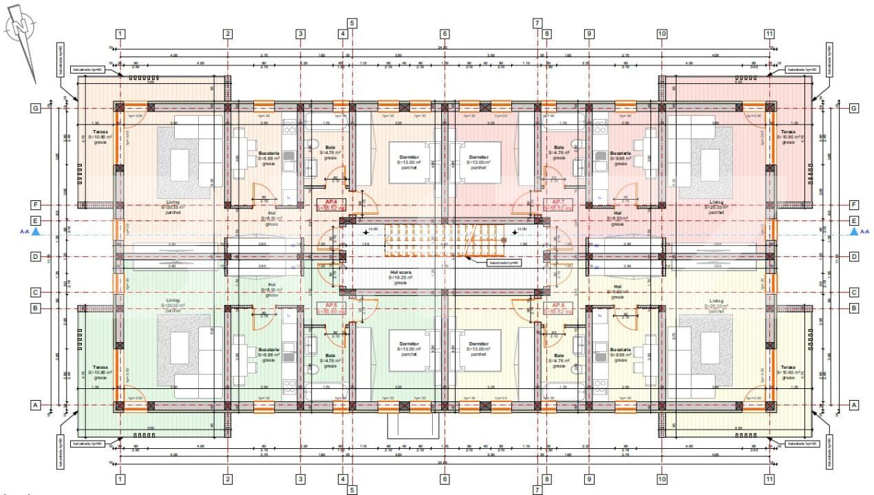 Teren de vânzare Giroc - 166534TV | BLITZ Timișoara | Poza1