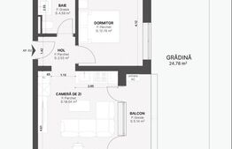 Apartament de 2 camere cu gradina, Giroc