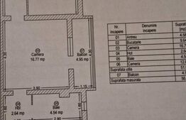 Apartament de vanzare, cu 2 camere, bloc izolat, 56 mp, zona Aradului