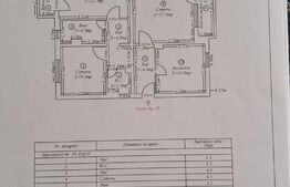 Apartament cu 3 camere, de vanzare, 70 mp utili, zona Aradului 