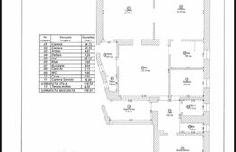 Apartament cu farmec interbelic și utilitate modernă – zona medicina