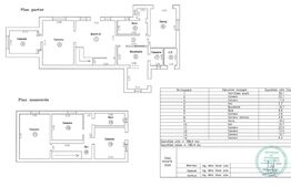 Casa individuala Ghiroda, 5 camere, 886 teren, 186 mp utili