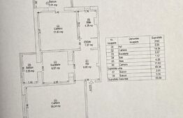 Apartament cu 2 camere, decomandat, et1