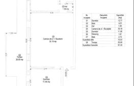 Penthouse, 71 mp utili, zona Girocului