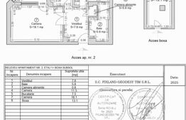 Apartament 2 camere, 51,5 mp, zona Baba Dochia