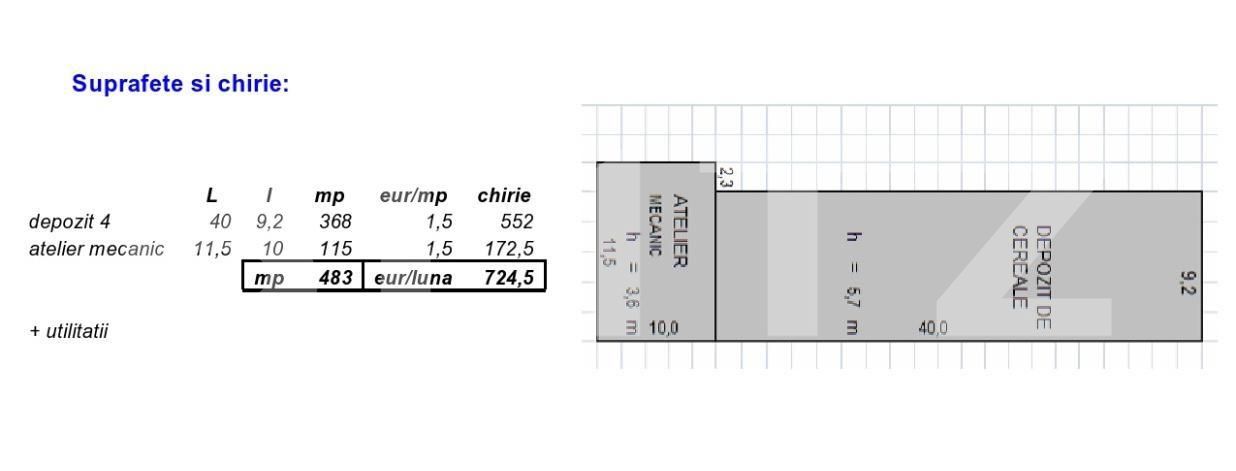 Spațiu industrial de închiriat Utvin - 179679SII | BLITZ Timișoara | Poza2
