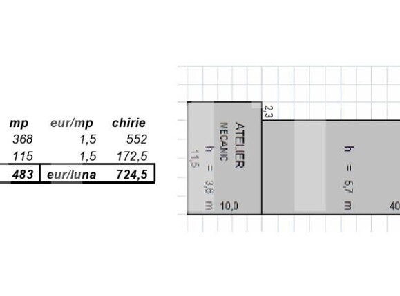Spațiu industrial de vânzare Utvin - 179680SVI | BLITZ Timișoara | Poza2
