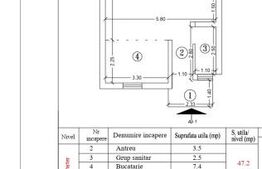 Jumatate Duplex Mosnita 83 mp 138.000 Euro