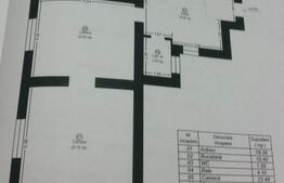 Apartament 3 camere, 111.93 mp, zona Iosefin 