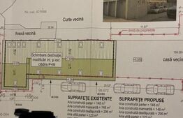 Spatiu comercial, 240 mp, zona Complex Studentesc