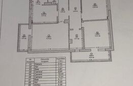 Apartament 4 camere, 90 mp- Shopping City