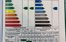 Casă individuală modernă în Ghiroda – zonă rezidențială 