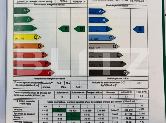 Casa de vânzare 4 camere Ghiroda - 182825CV | BLITZ Timișoara | Poza5