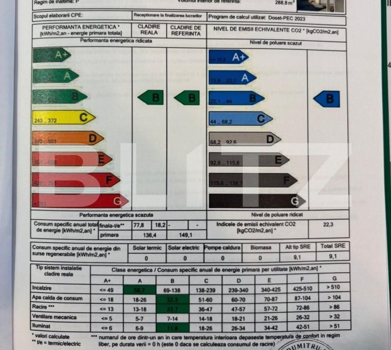 Casa de vânzare 4 camere Ghiroda - 182825CV | BLITZ Timișoara | Poza4