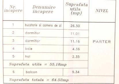 Apartament de vânzare 3 camere Giroc - 183303AV | BLITZ Timișoara | Poza7