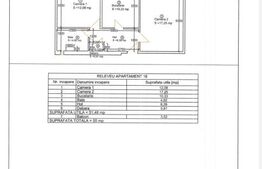 Apartament 2 camere  Aradului