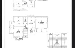 Casa de vanzare, 158 mp, zona Ronat