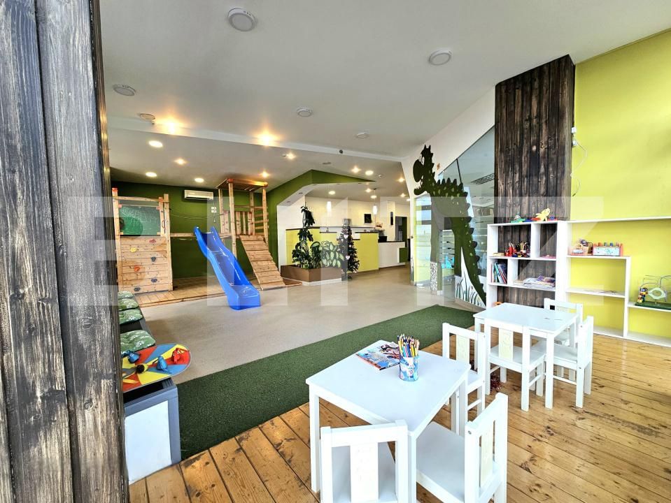 Spațiu comercial de închiriat Dambovita - 188084SIC | BLITZ Timișoara | Poza2