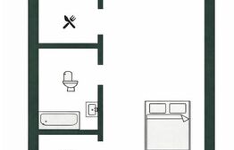 Camere inchiriat zona Mehala 