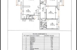 Apartament 4 camere, 95 mp utili, Shopping City 