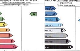 Apartament 2 camere, 55 mp, zona Circumvalațiunii - Piata Unirii