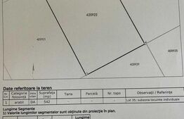 Teren intravilan, toate utilitățile, Săcălaz