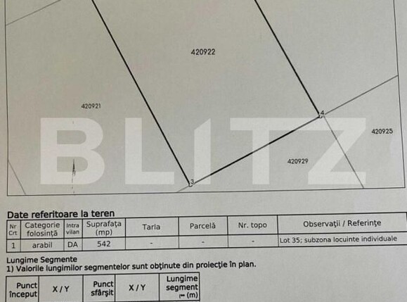 Teren de vânzare Sacalaz - 191001TV | BLITZ Timișoara | Poza2