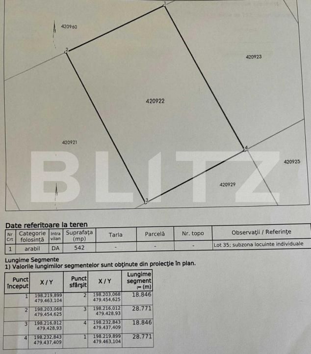 Teren de vânzare Sacalaz - 191001TV | BLITZ Timișoara | Poza2