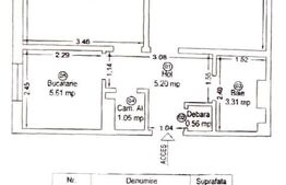 Apartament 2 camere, 44 mp, zona Gh. Lazăr