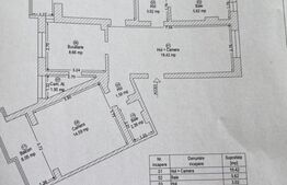 Apartament 4 camere, 91 mp, zona Spitalului Județean