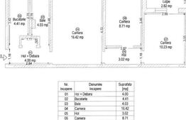 Apartament de vânzare 3 camere Soarelui - 191712AV | BLITZ Timișoara | Poza1