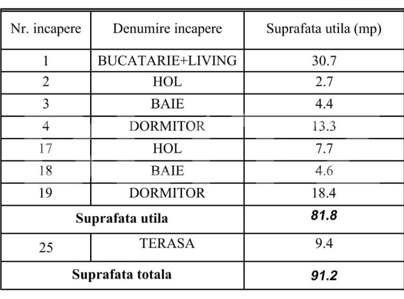 Apartament de vânzare 3 camere Giroc - 192534AV | BLITZ Timișoara | Poza10