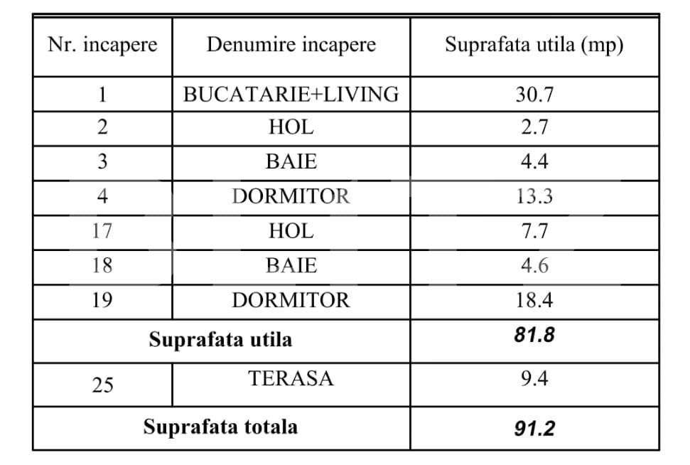 Apartament de vânzare 3 camere Giroc - 192534AV | BLITZ Timișoara | Poza10