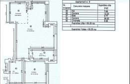 Apartament 2 camere, 70 mp, zona Torontalului
