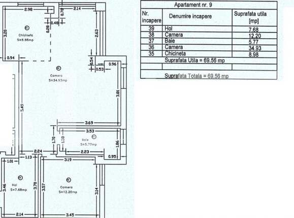 Apartament de vânzare 2 camere Torontalului - 194084AV | BLITZ Timișoara | Poza1