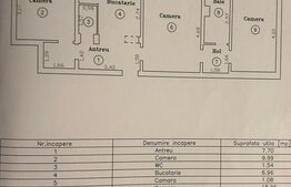 Apartament 3 camere, 66 mp, zona Soarelui