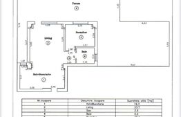 Apartament cu terasă cât o grădină – locul perfect pentru un nou început! 🌿