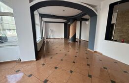 Spațiu de inchiriat, 107.89 mp, vitrină de 12m, Calea Dorobanți