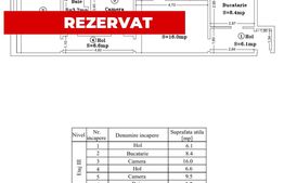 Exclusivitate - Apartament 3 camere, 68 mp total, zona Torontalului